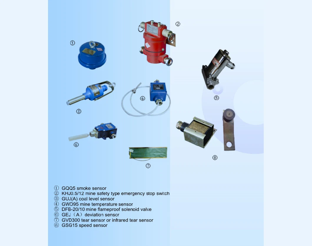 Protection and Control Device of Underground Coal Mining Belt Conveyor