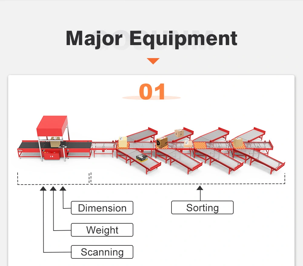 Economic Bucket Elevator Price E-Commerce Inclined Wheels Sorter Sorter Express Workshop Sorting System Motorized Sorting